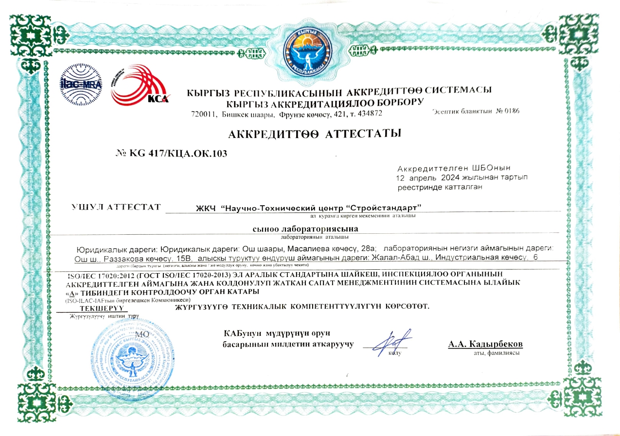 Аттестат аккредитации